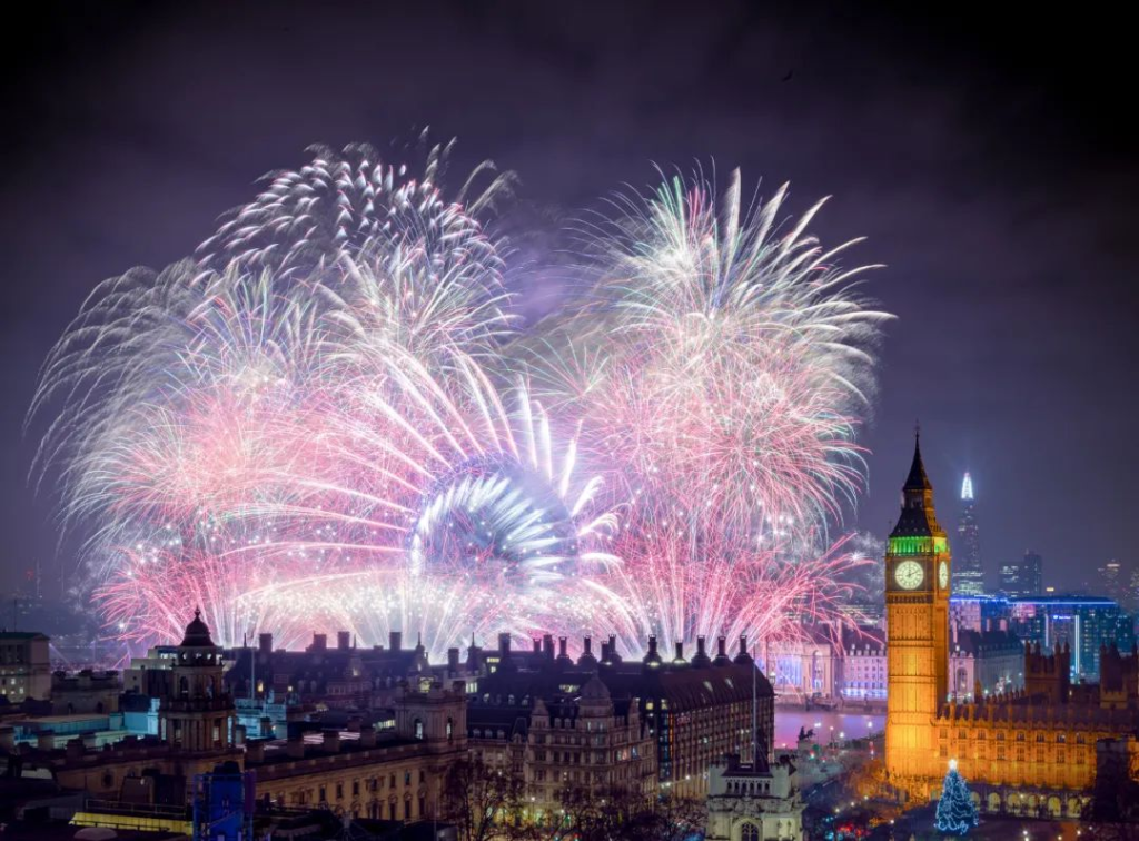 The Most Spectacular New Year's Eve Fireworks Around the Globe: A Must-See List