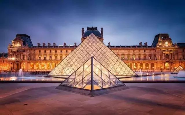 8 Must-Visit Museums Around the World: A Journey Through Art and History
