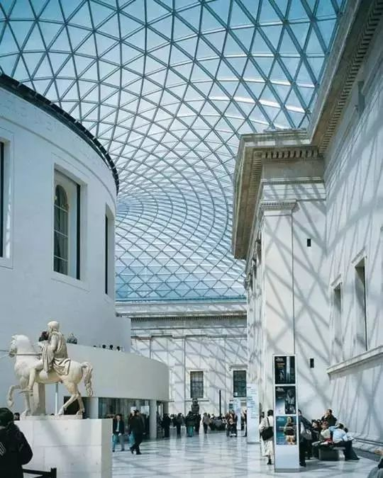 8 Must-Visit Museums Around the World: A Journey Through Art and History