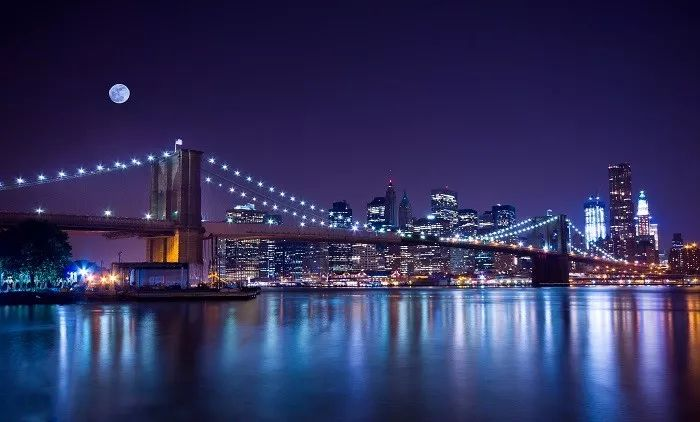 New York City: 8 Must-Visit Landmarks and 5 Essential Museums