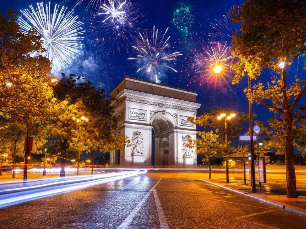 The Most Spectacular New Year's Eve Fireworks Around the Globe: A Must-See List