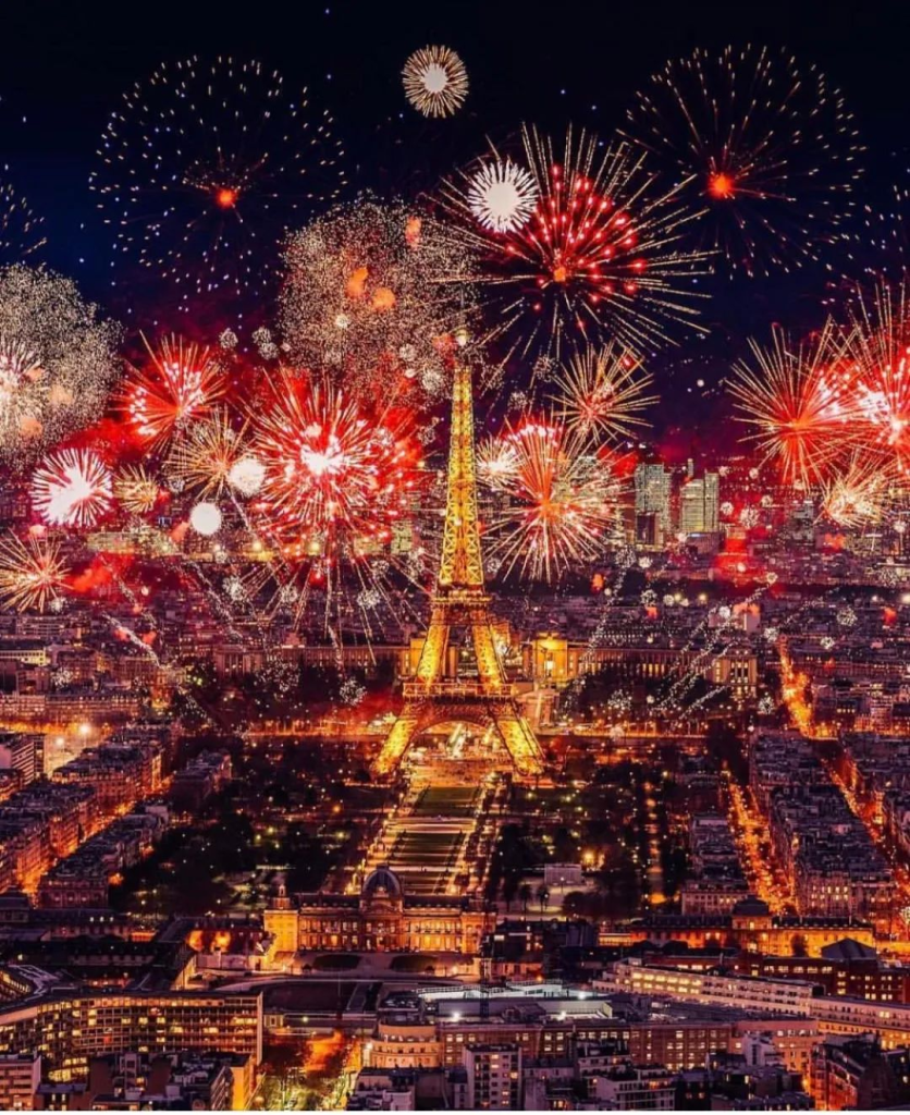 The Most Spectacular New Year's Eve Fireworks Around the Globe: A Must-See List