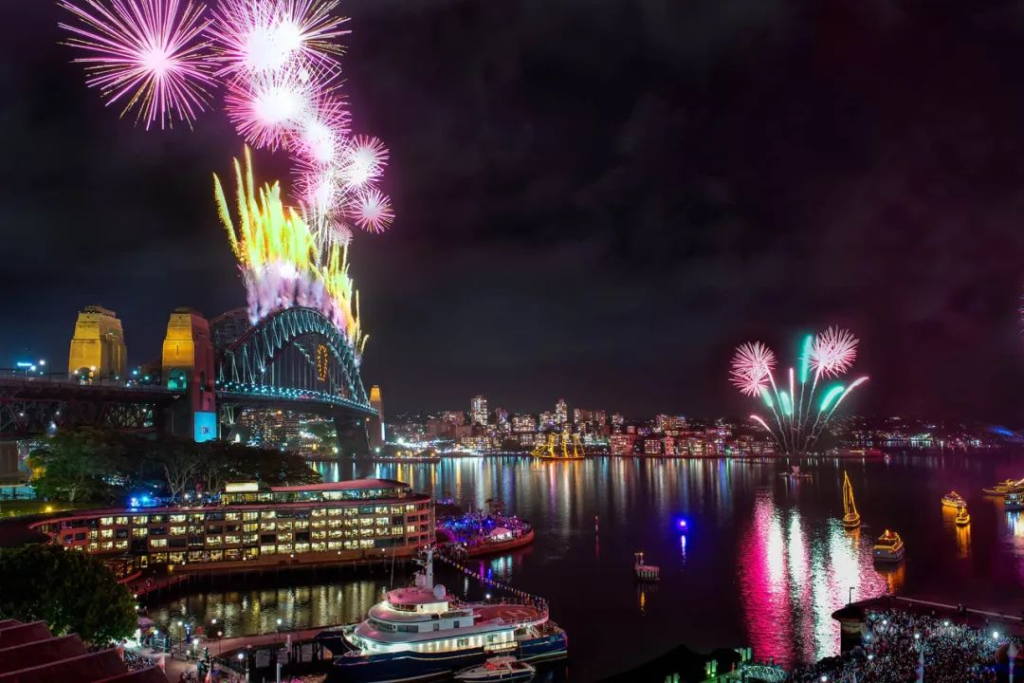 The Most Spectacular New Year's Eve Fireworks Around the Globe: A Must-See List